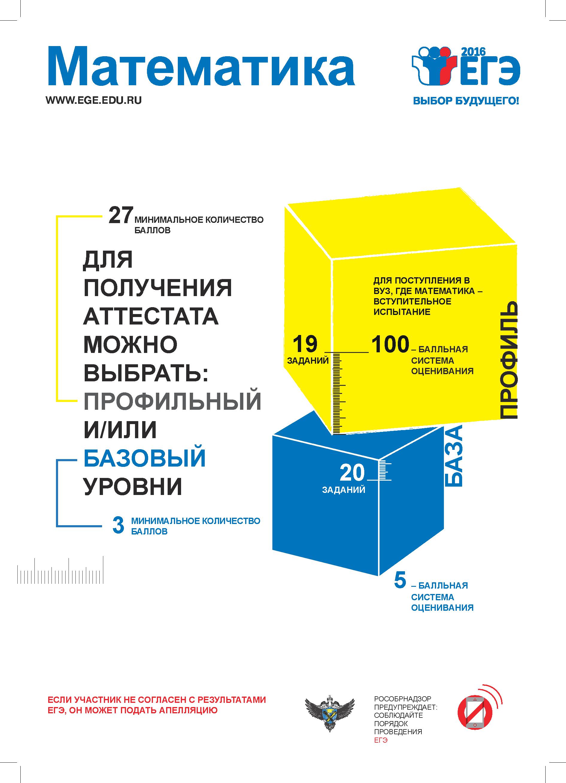 1 Matematika